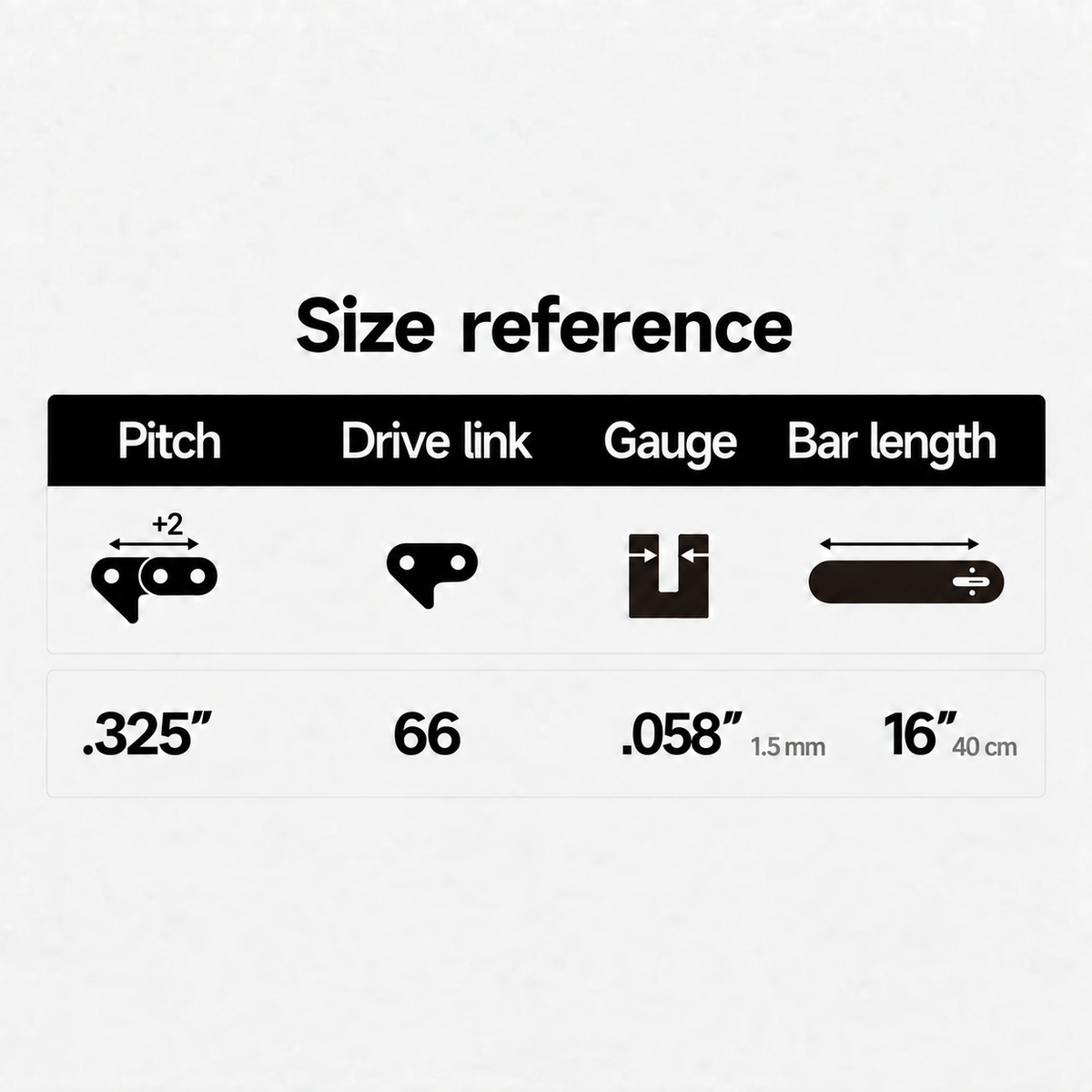 Size reference for SHAYN 16 inch bar and chain kit: .325 pitch, 66 drive links, .058 gauge, 1.5 mm