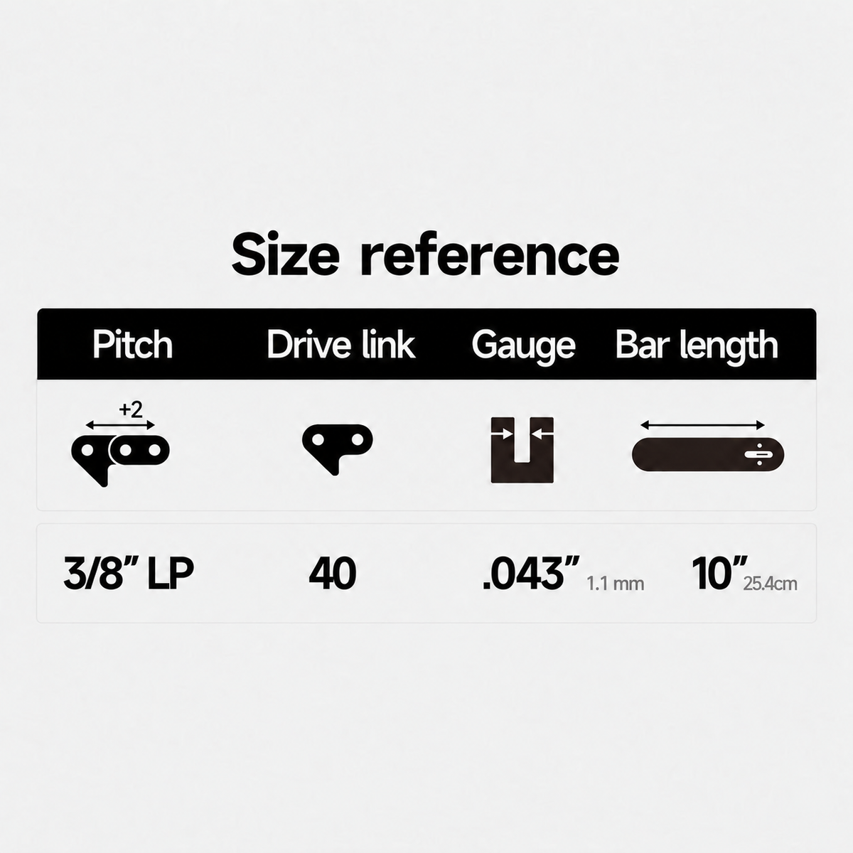 Chain specification: 10 inch bar, 3/8 low profile pitch, .043 inch 1.1 mm gauge, 40 drive links