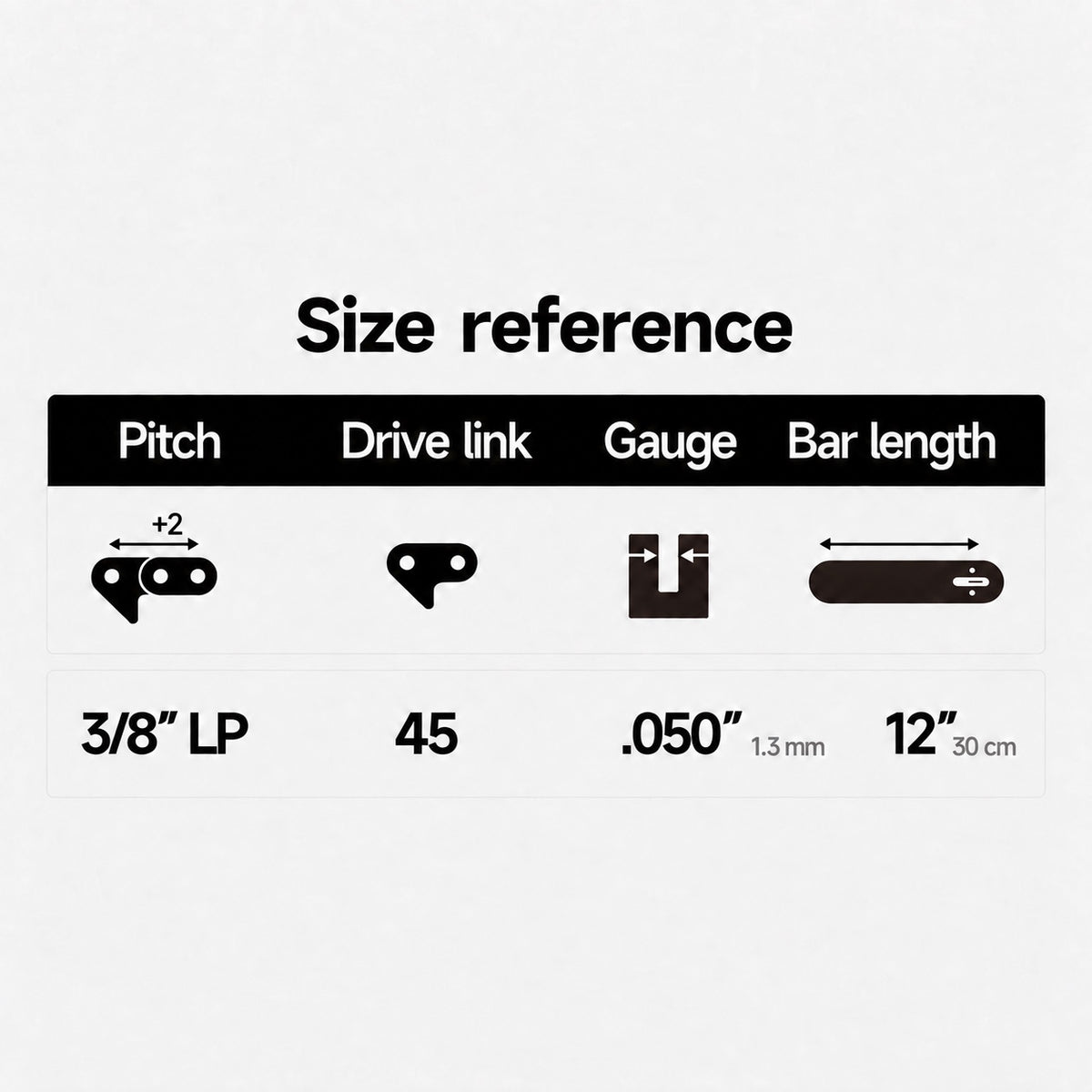 SHAYN Parts chainsaw chain sizing guide